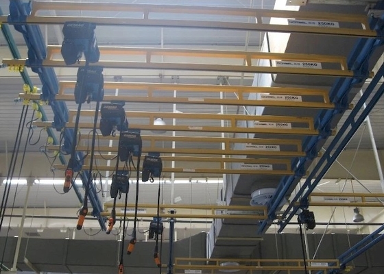 1000kgs do 3200kgs KBK Rail Crane System Zawieszenie Modular Light Crane